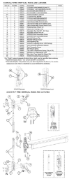 33/3547A-F FIRE VERTICAL RODS AND LATCHES